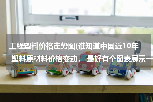 工程塑料价格走势图(谁知道中国近10年 塑料原材料价格变动， 最好有个图表展示一下 谢谢啦)